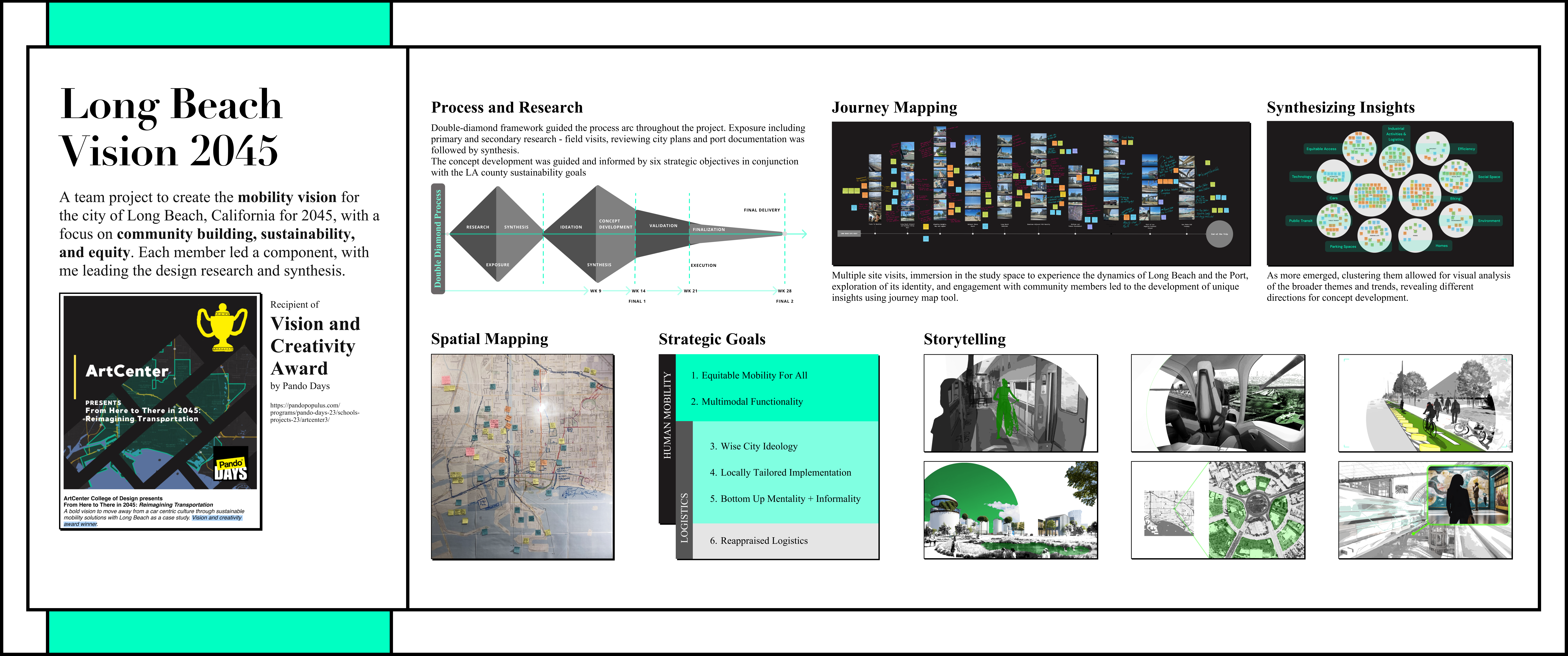 Long Beach Vision 2045 project section