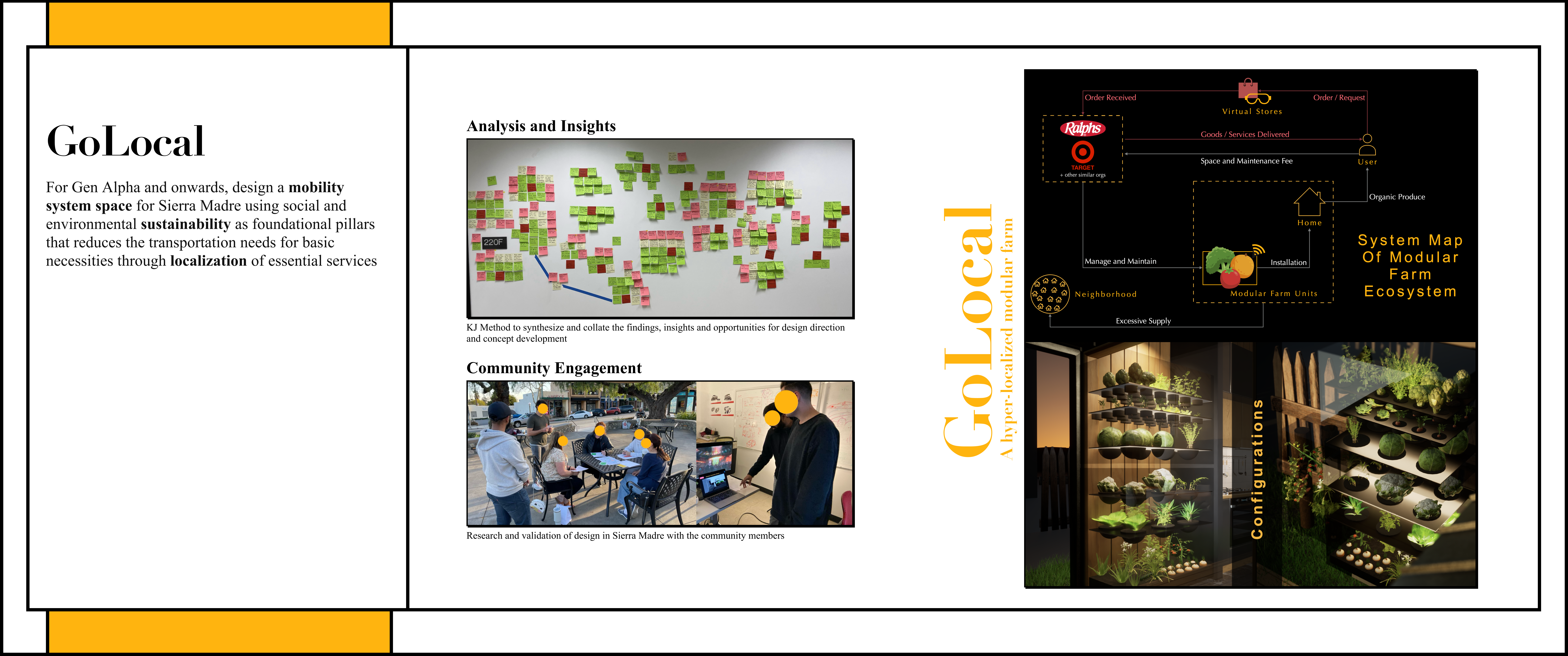 GoLocal project section