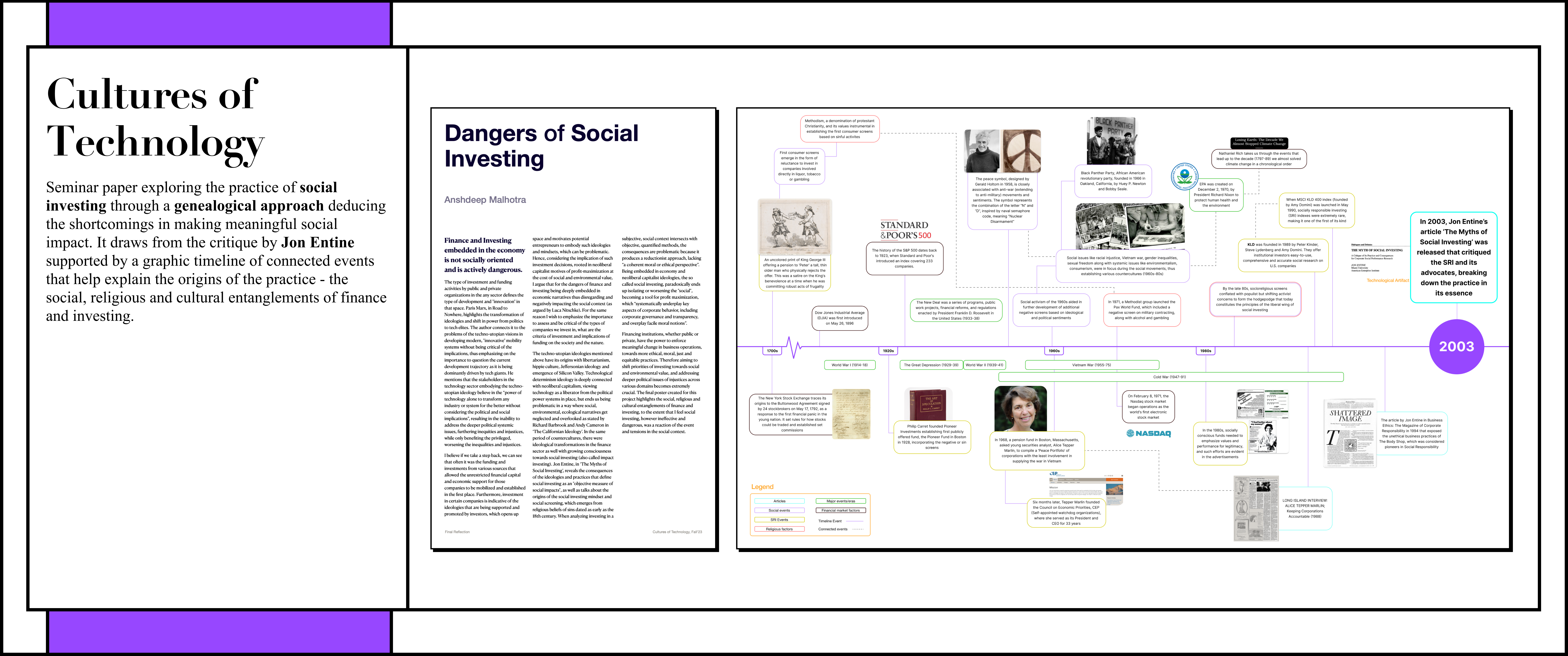 Cultures of Technology project section